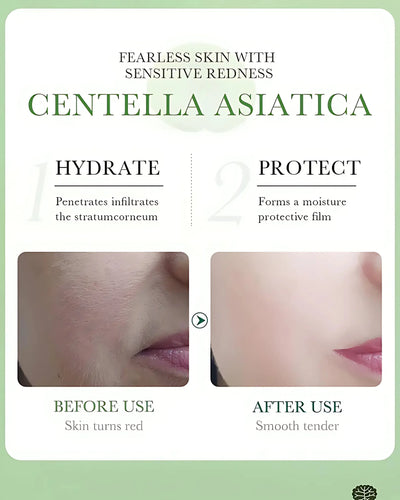 BIOAQUA Centella Toner for Oily Skin UAE"

"Hydrating Oil Control Skincare Duba