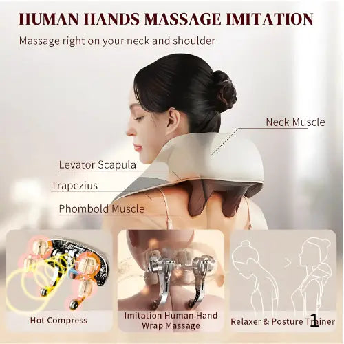 Neck Massager, Back Massager with Heat – 5D Deep Kneading & Silent Relaxation SN Shopping Centre